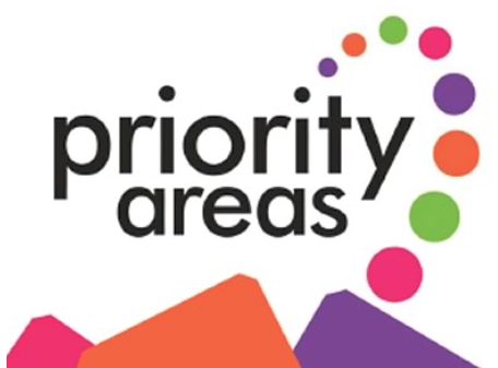 Priority Areas